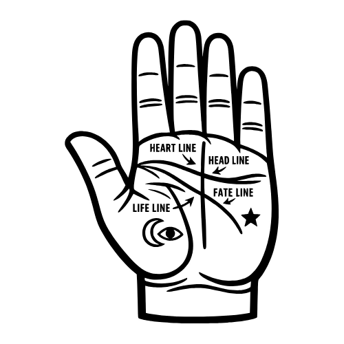 Palm Reading Hand Sketch - Vector Graphics - Digital File Digital My Custom Designs PDF